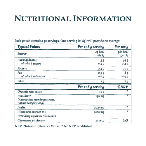 Forest Riches Organic Cacao