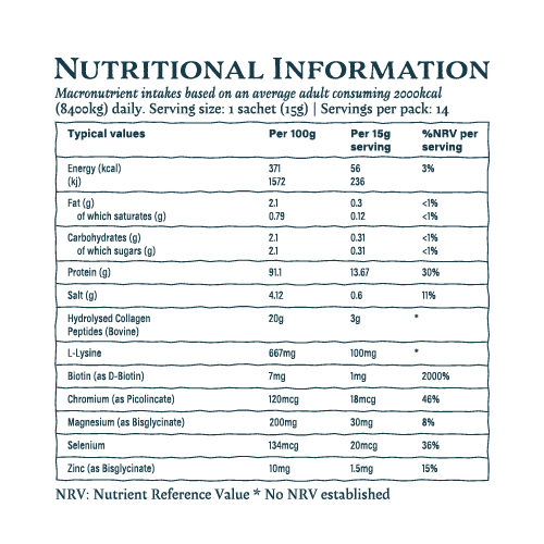 Nature’s Gift Bone Broth