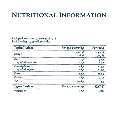 Norse Strength Fermented Protein