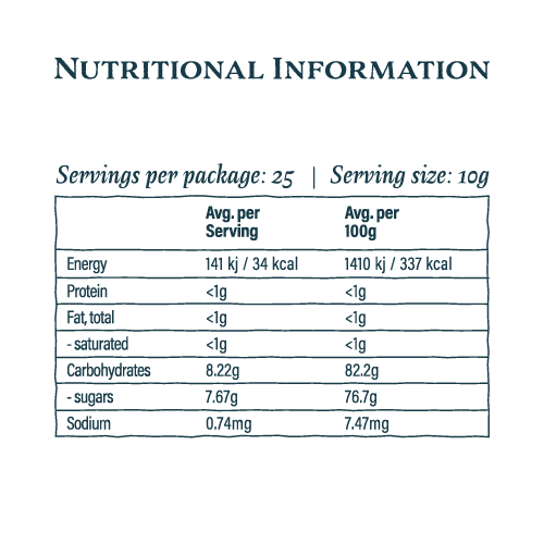 Sacred Flower Kanuka Honey