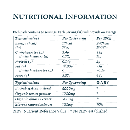 Sunrise Spark Morning Shot