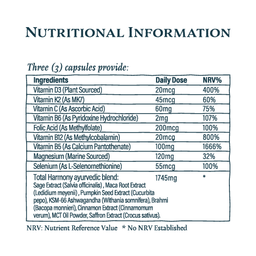 Total Harmony Menopause Support